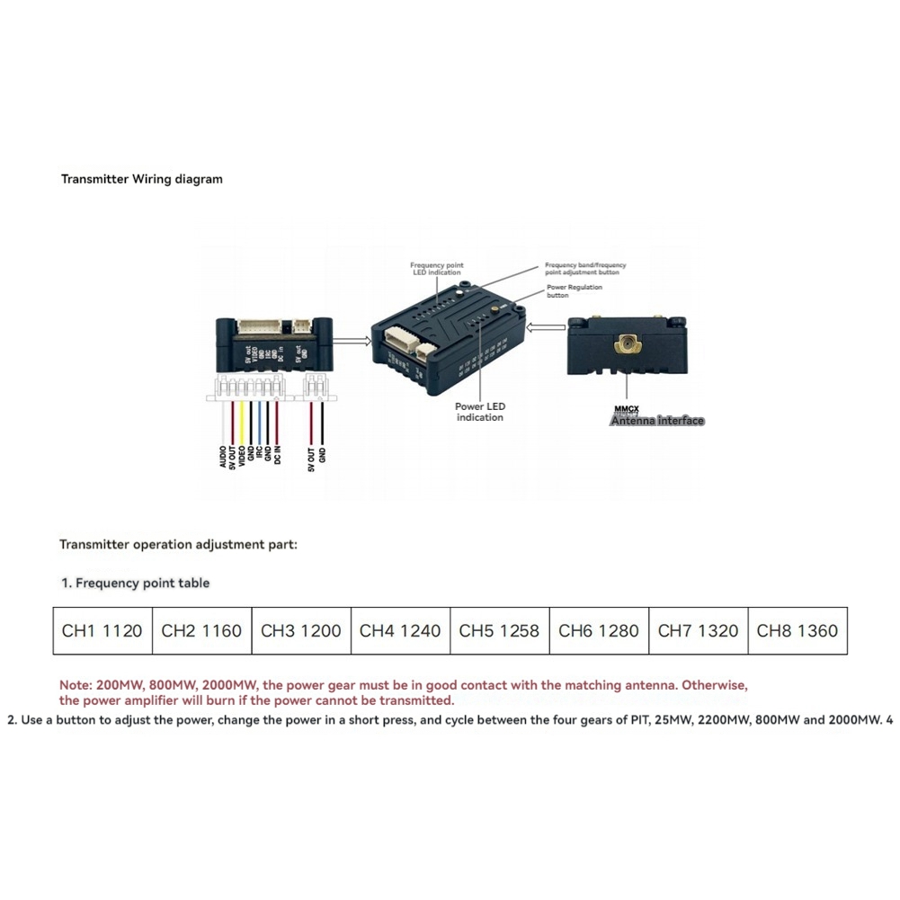 Drone Transmitter - Видеопередатчик AS96-1.2G 2W VTX 8CH 2000Mw
