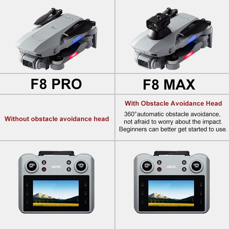 F8 MAX GPS Дрон Профессиональн – обзор и цена Drone Gps Mount
